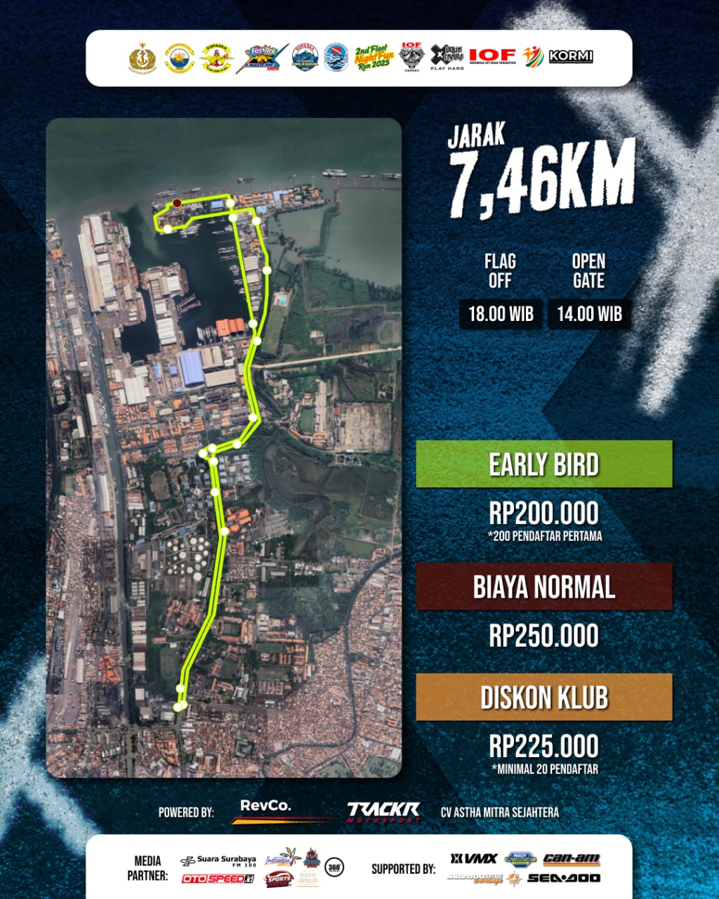 Rute Fun Running